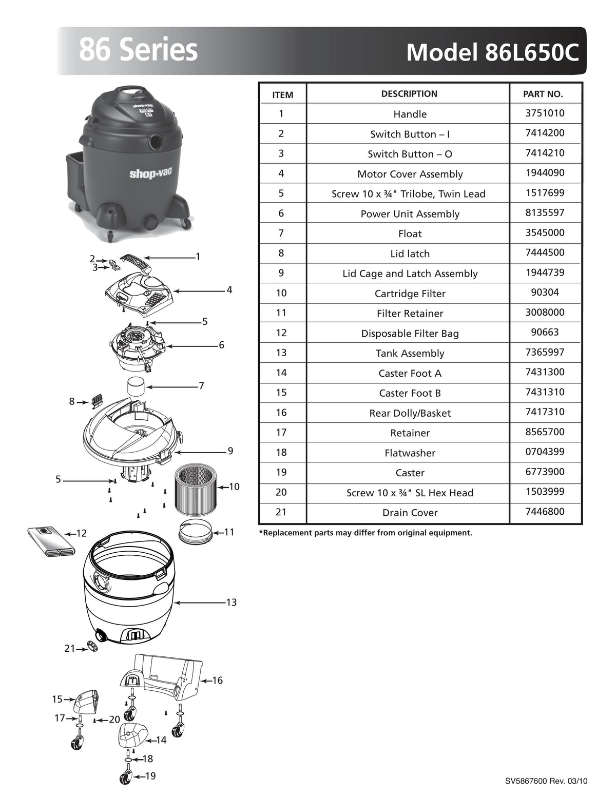 PENN CLA8000 Parts List