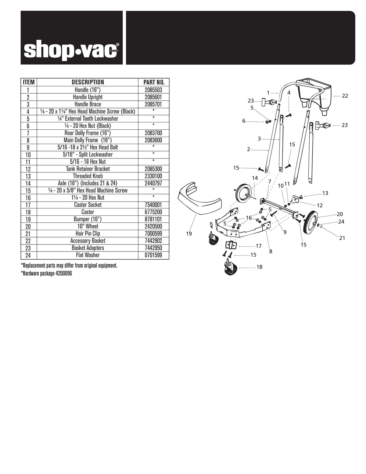 Parts, 20 Gallon Wet/Dry Vac