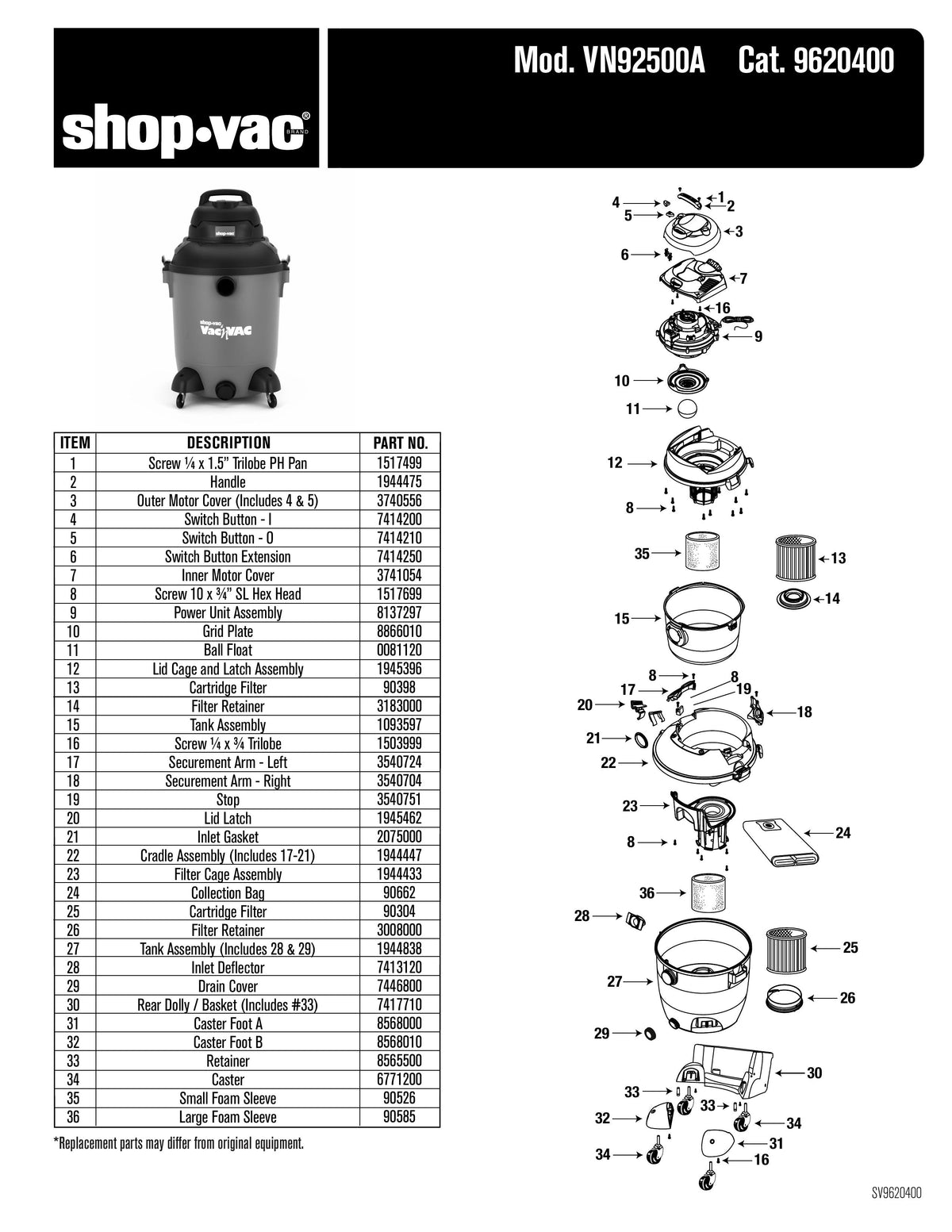 Parts, 14 Gallon Wet/Dry Vac