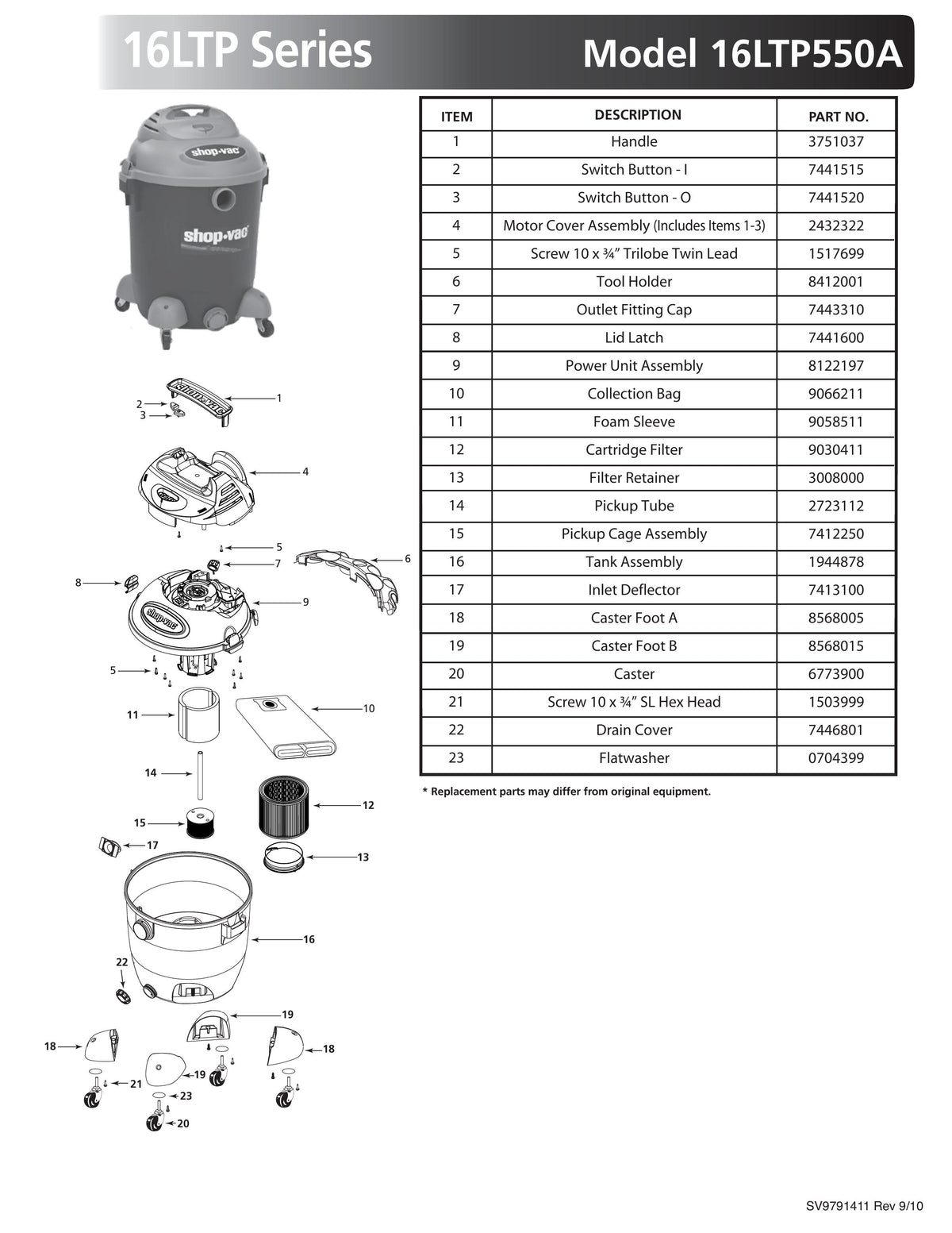 latest roborock vacuum