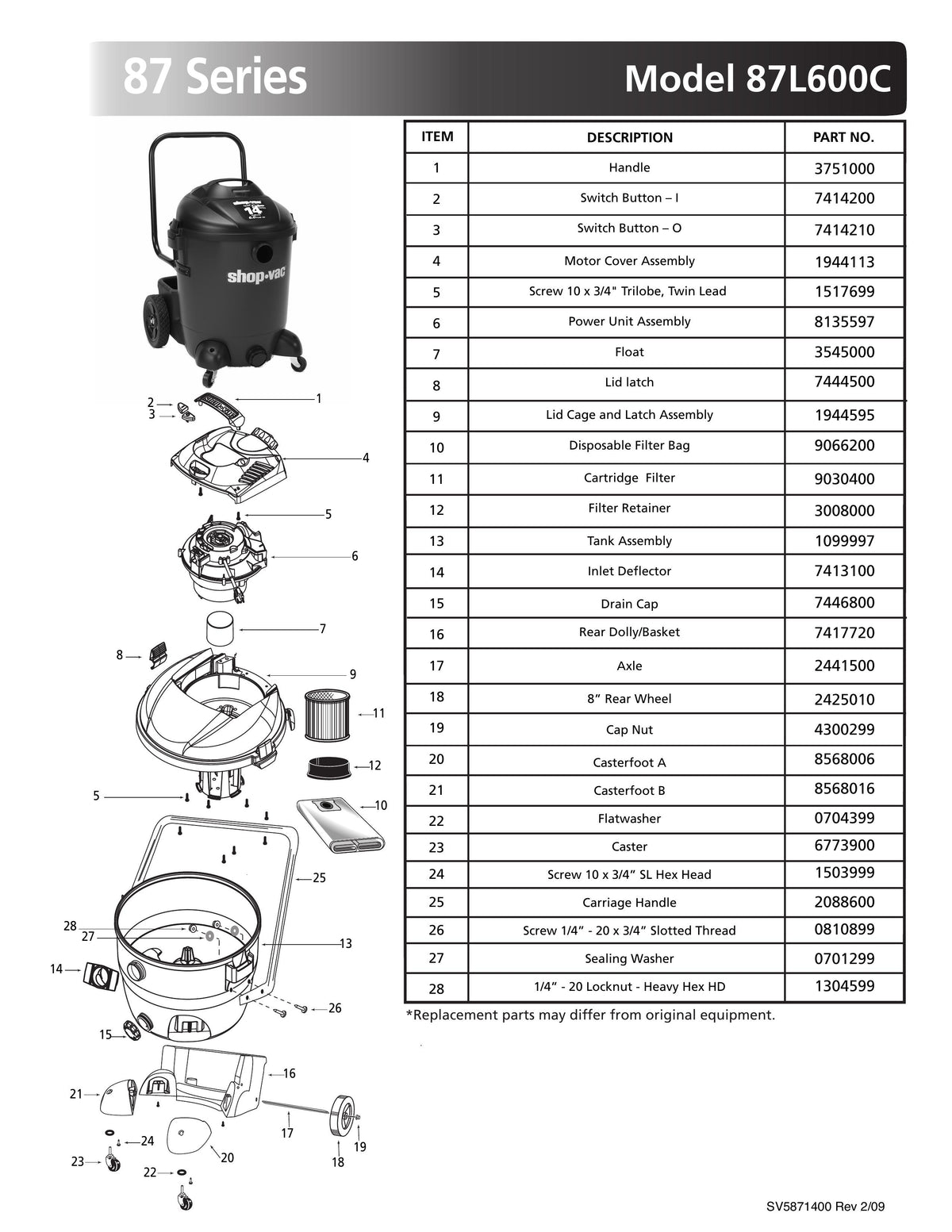 Shop-Vac Parts List for 87L600C Models (14 Gallon* Red / Black Vac ...